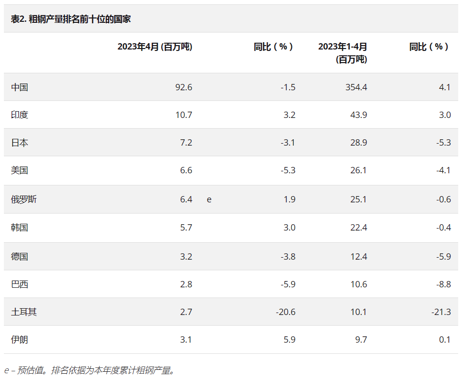兴发xf(中国区)游戏有限公司