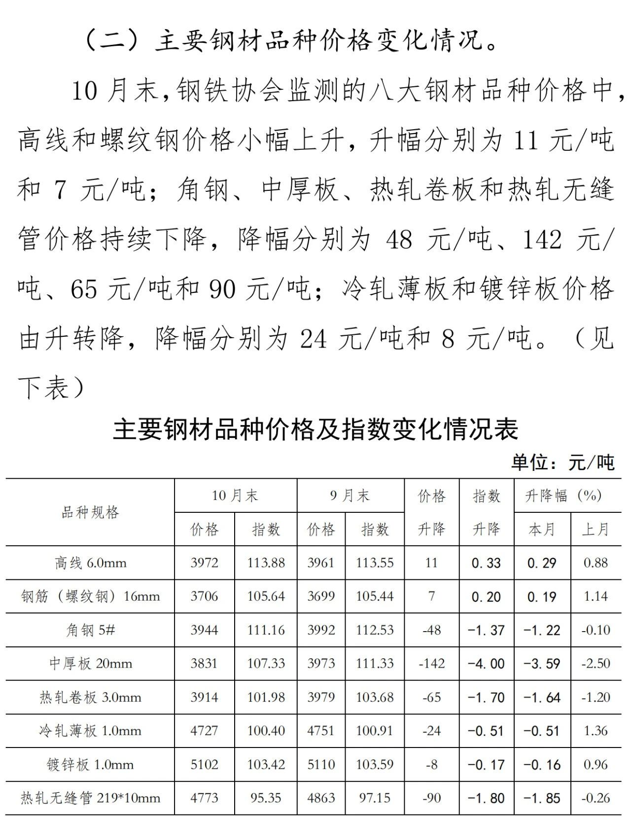 兴发xf(中国区)游戏有限公司