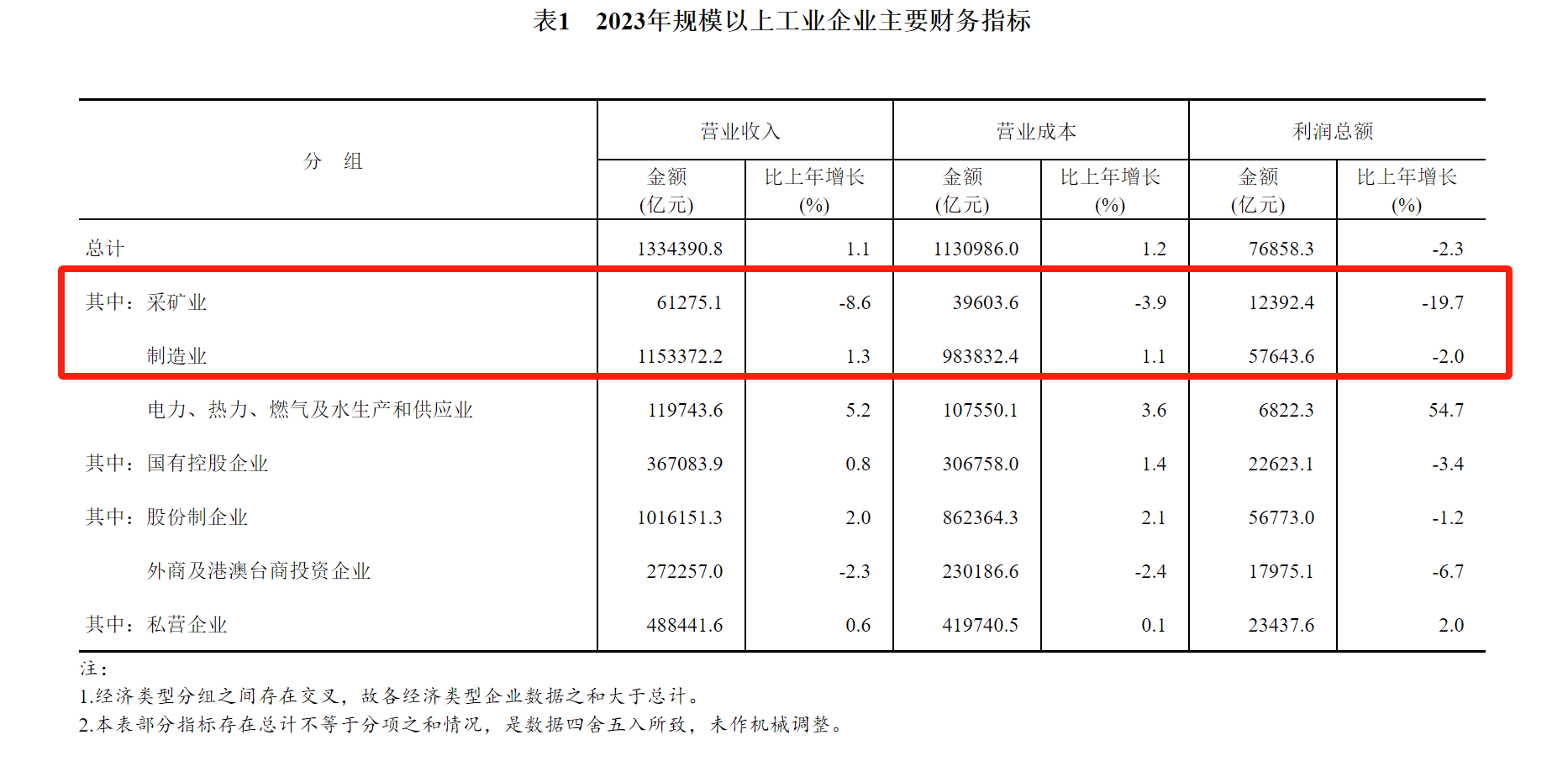 兴发xf(中国区)游戏有限公司