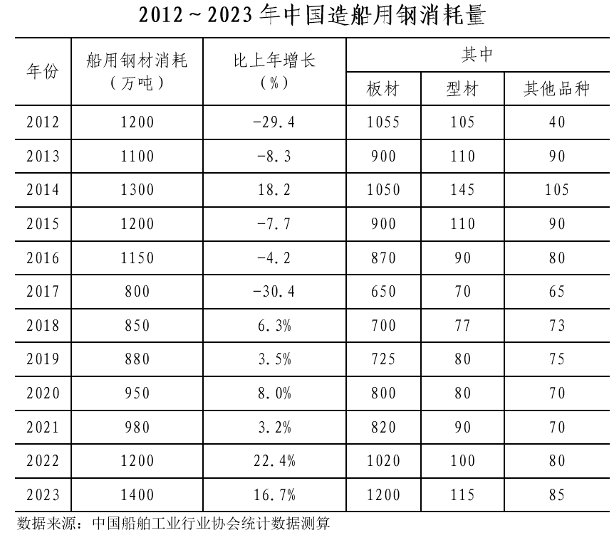 兴发xf(中国区)游戏有限公司