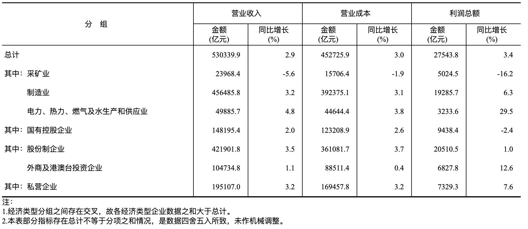兴发xf(中国区)游戏有限公司