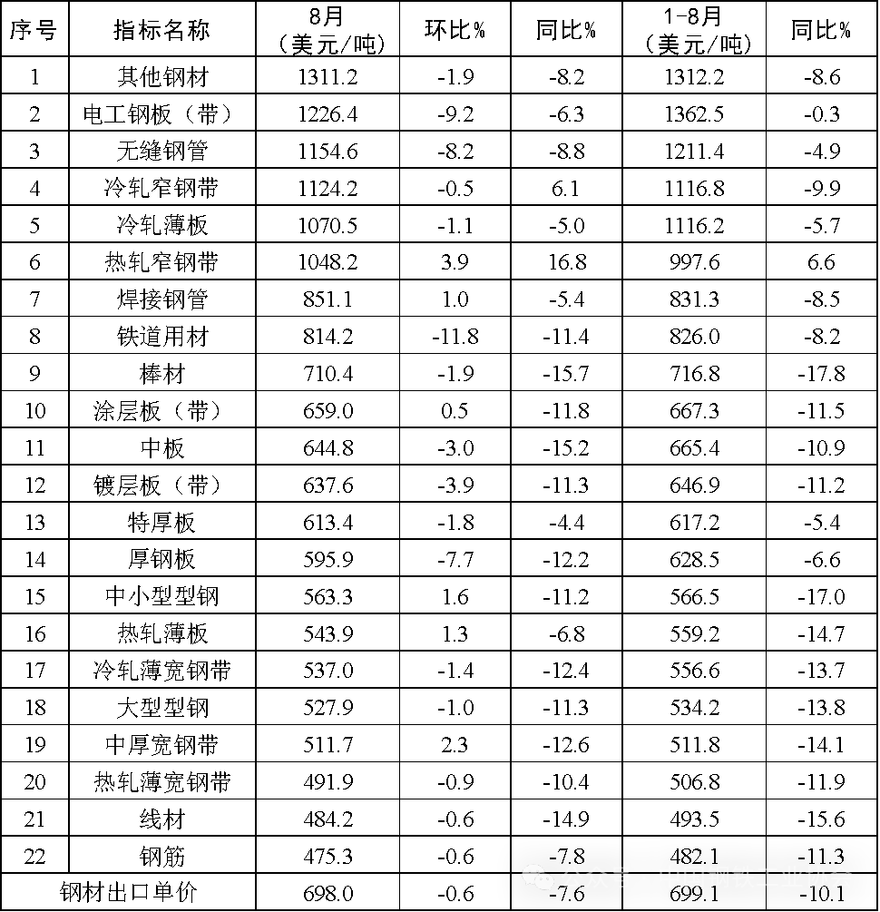 兴发xf(中国区)游戏有限公司