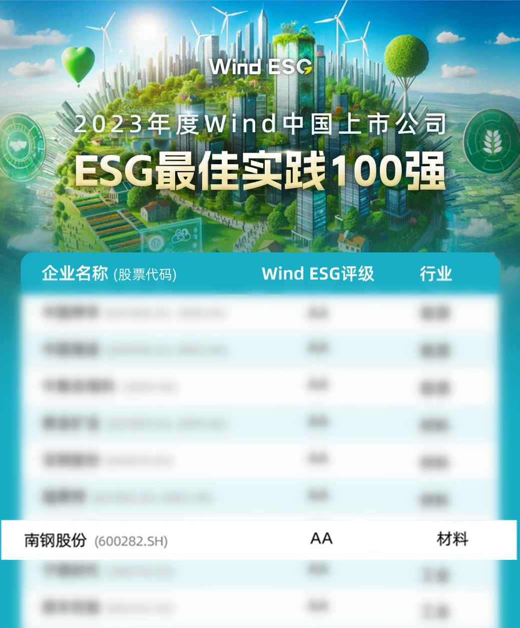 兴发xf(中国区)游戏有限公司