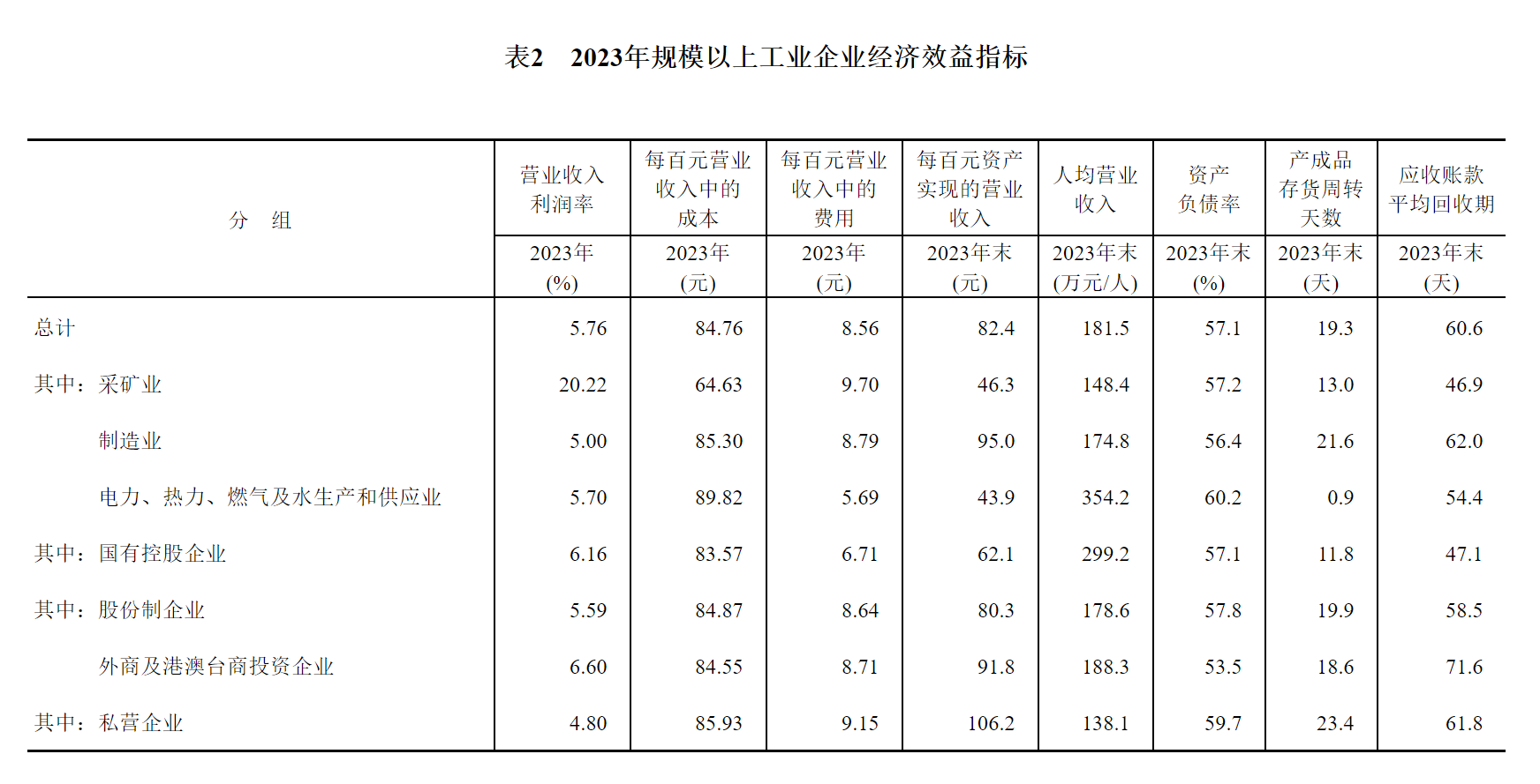 兴发xf(中国区)游戏有限公司