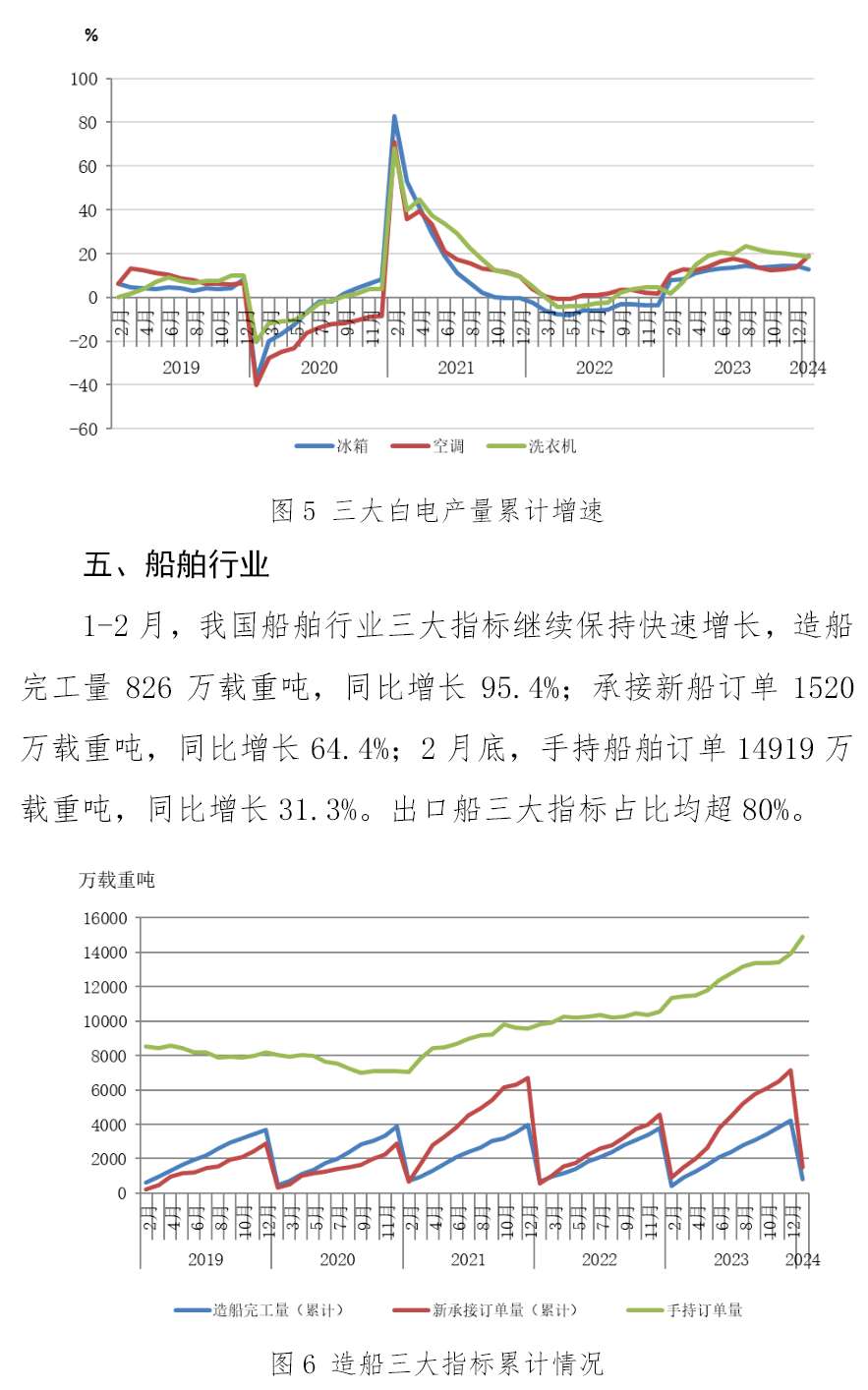 兴发xf(中国区)游戏有限公司