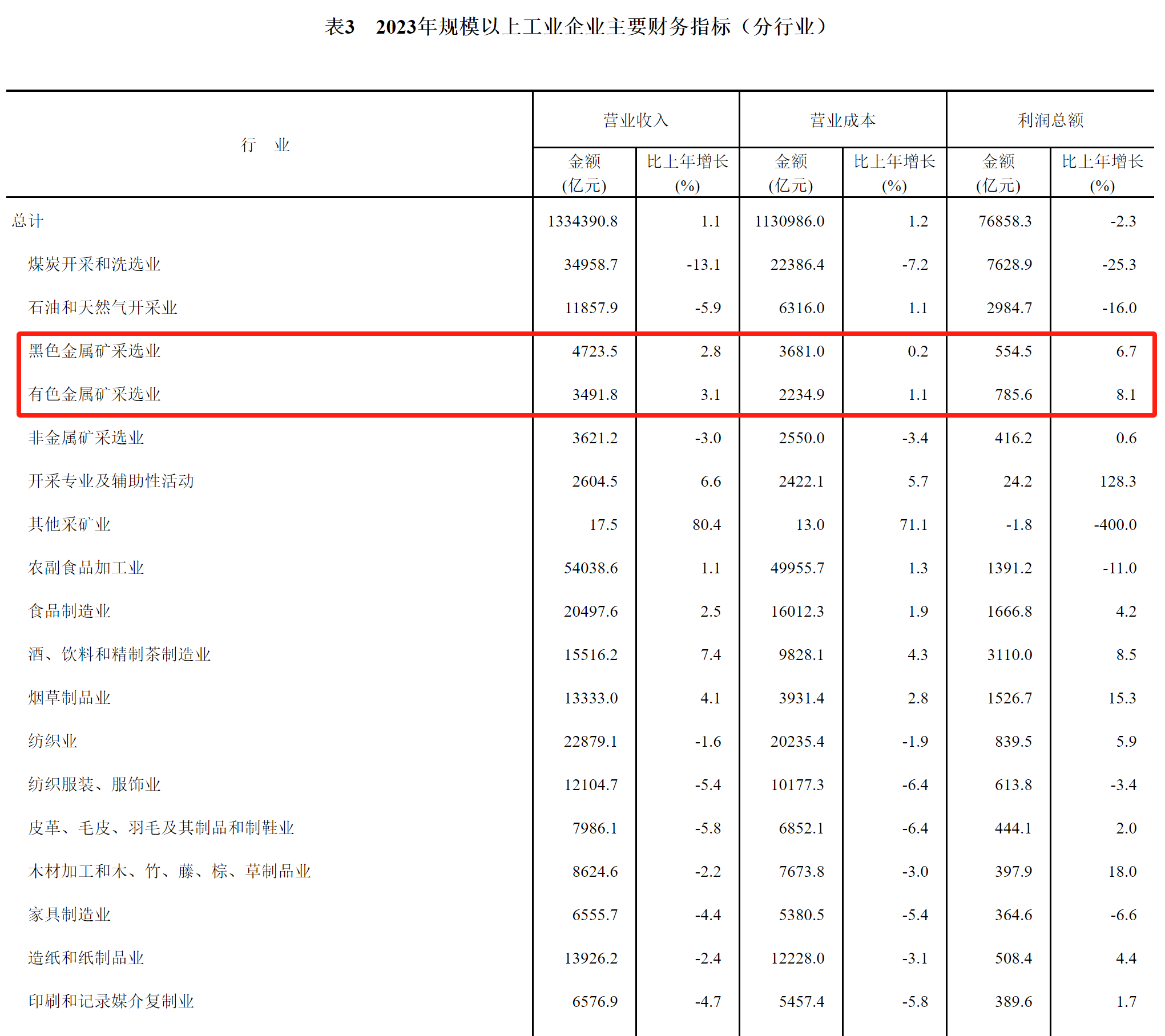 兴发xf(中国区)游戏有限公司