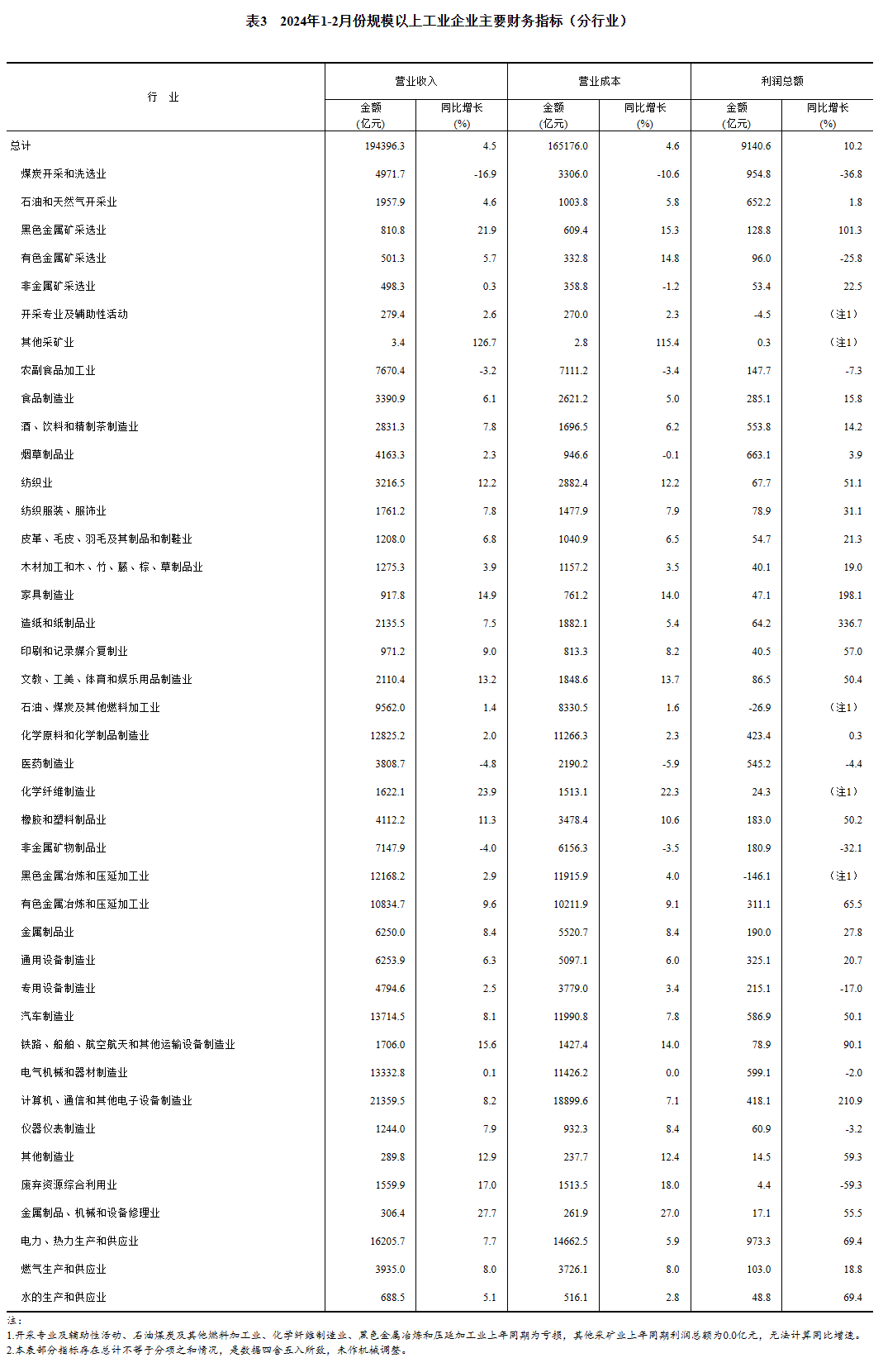 兴发xf(中国区)游戏有限公司