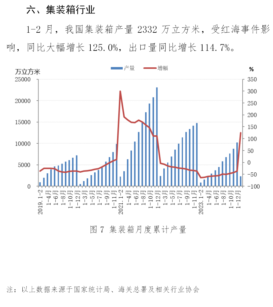 兴发xf(中国区)游戏有限公司