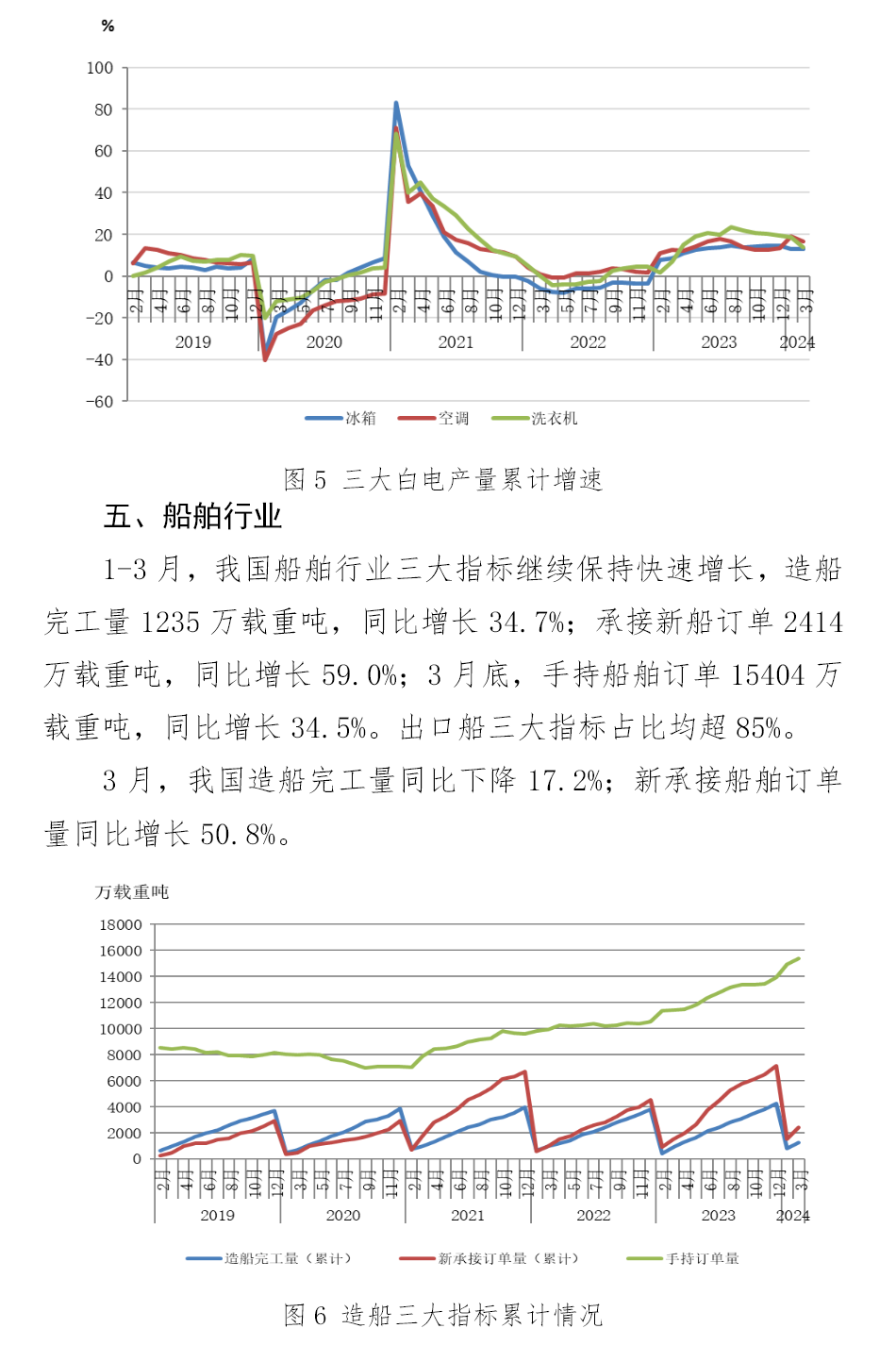 兴发xf(中国区)游戏有限公司