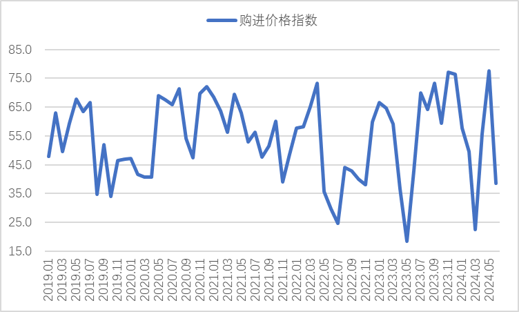 兴发xf(中国区)游戏有限公司
