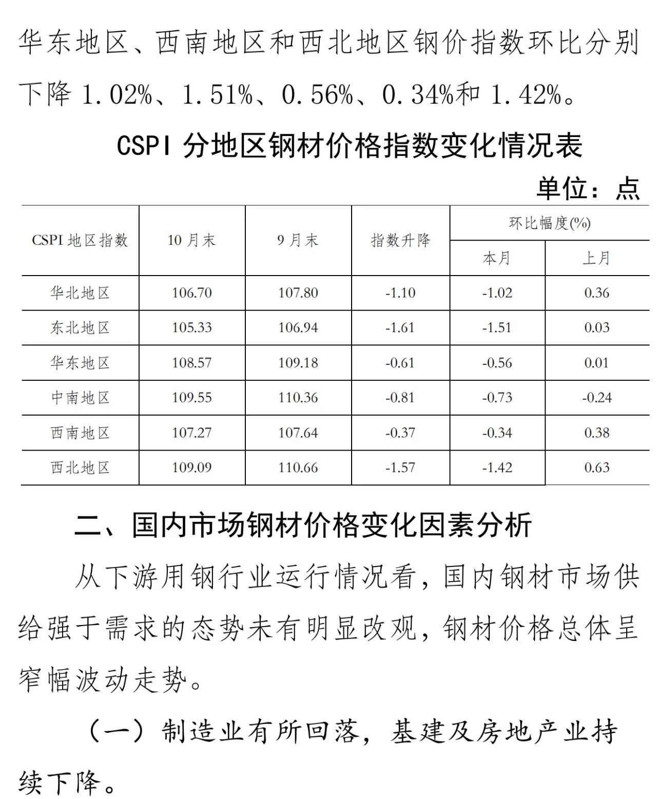 兴发xf(中国区)游戏有限公司
