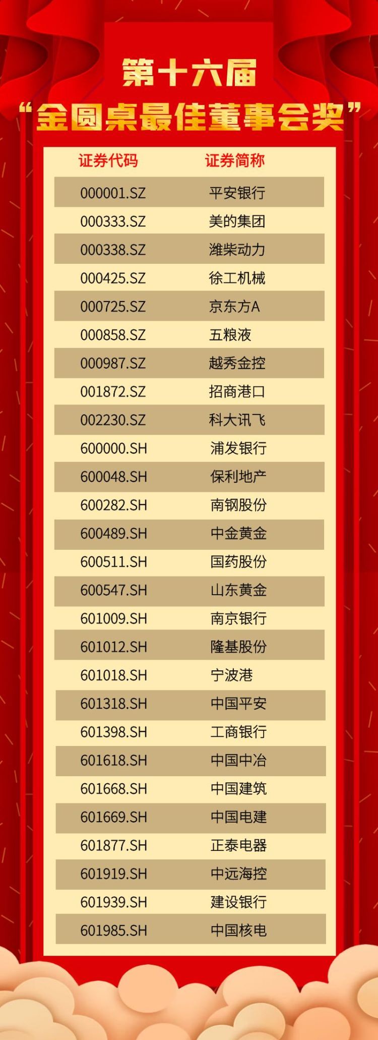 6 兴发xf(中国区)游戏有限公司