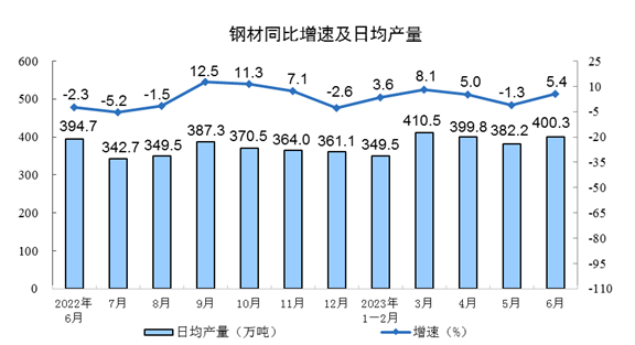 兴发xf(中国区)游戏有限公司