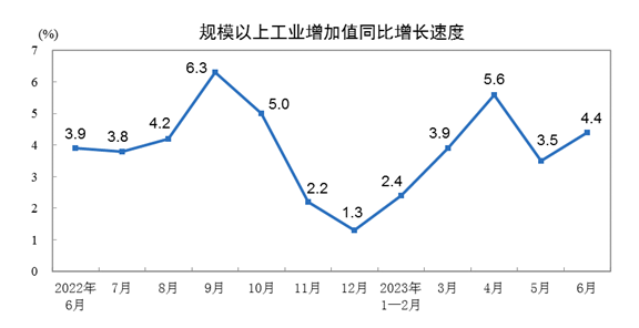兴发xf(中国区)游戏有限公司