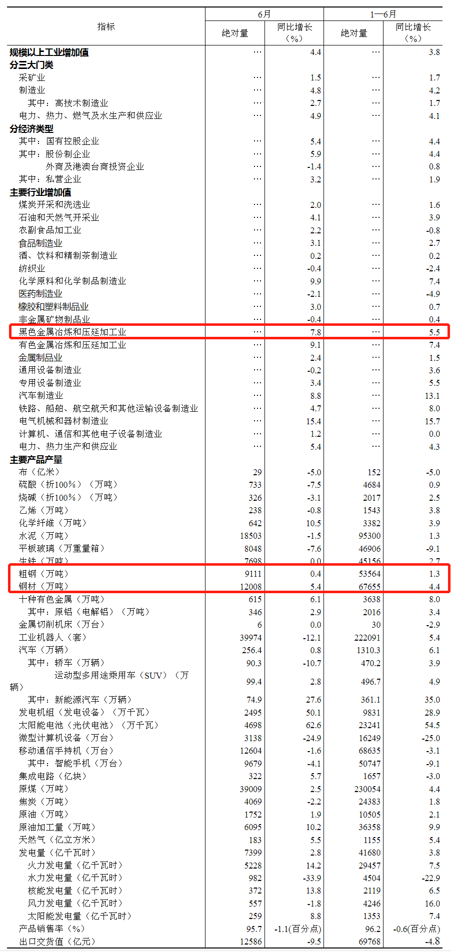 640 兴发xf(中国区)游戏有限公司