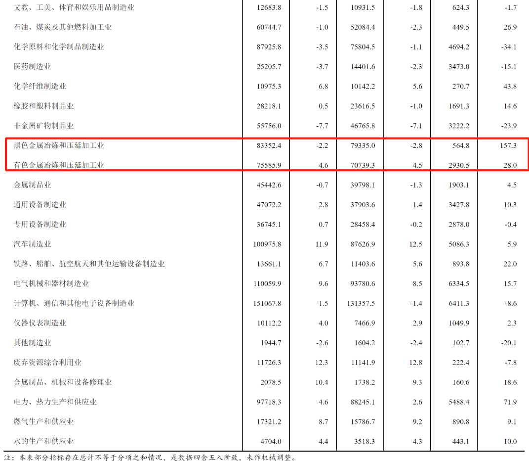 兴发xf(中国区)游戏有限公司