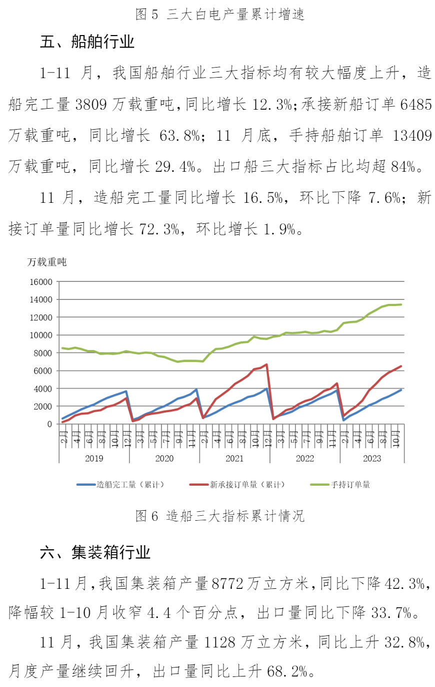 兴发xf(中国区)游戏有限公司