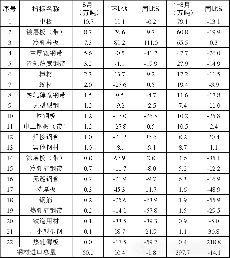 兴发xf(中国区)游戏有限公司
