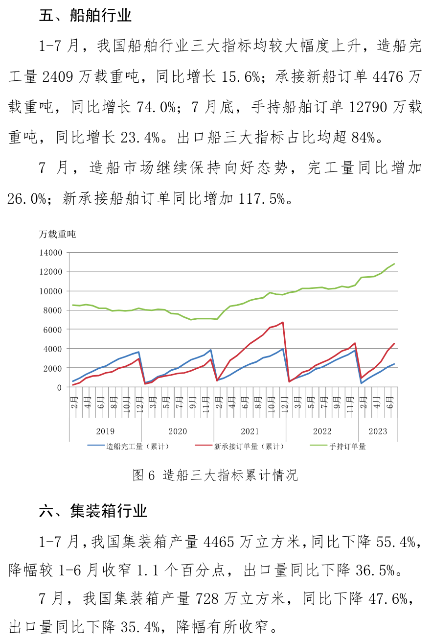 兴发xf(中国区)游戏有限公司