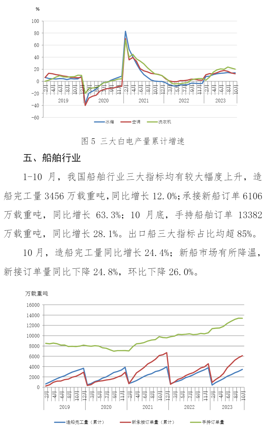 兴发xf(中国区)游戏有限公司