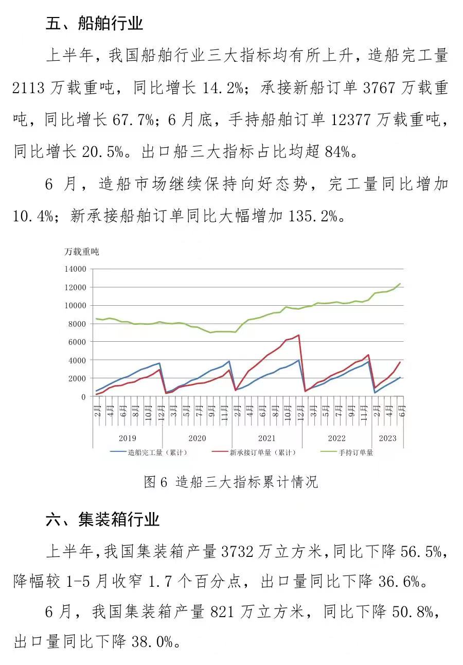 兴发xf(中国区)游戏有限公司
