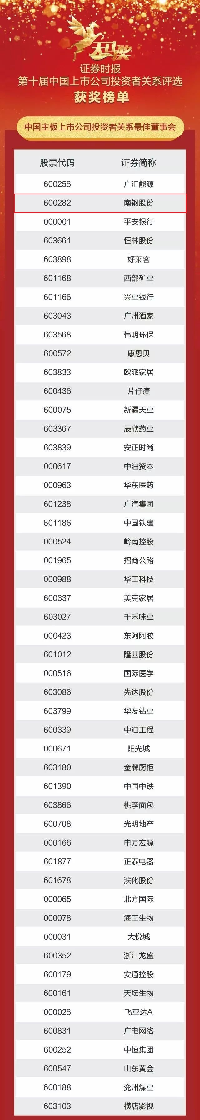 QQ%E5%9B%BE%E7%89%8720190504145726 兴发xf(中国区)游戏有限公司